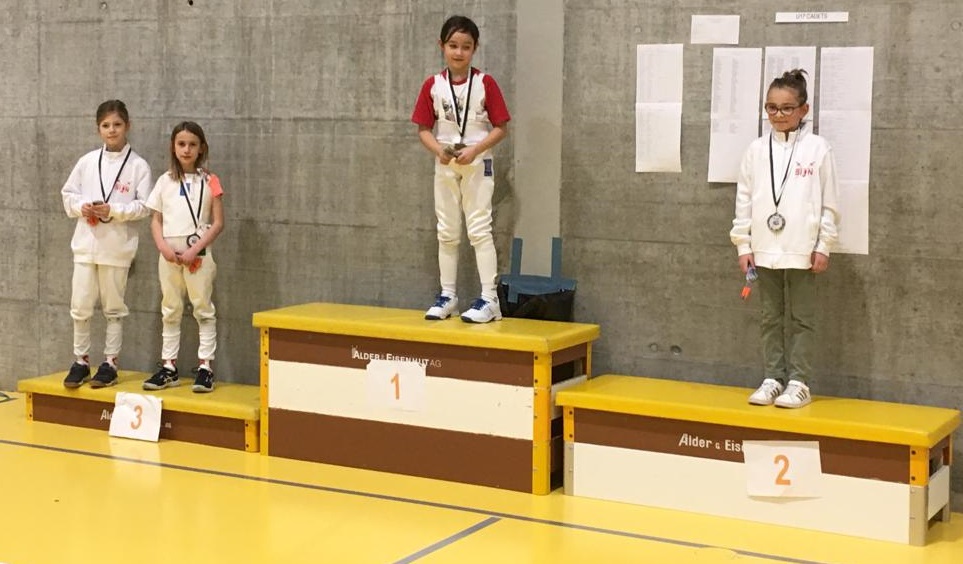 ©Team Bizzi/Swiss Fencing ©Team Bizzi/Swiss Fencing