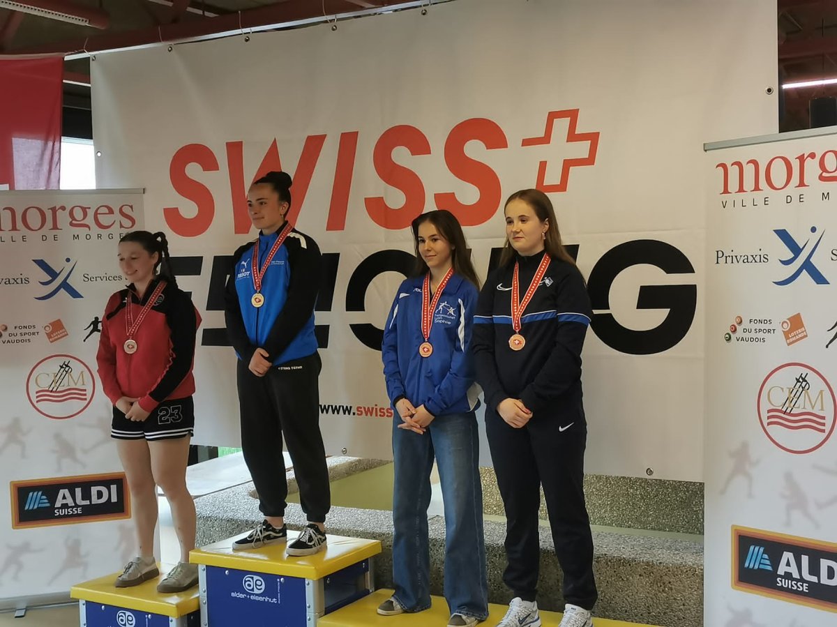 ©Team Bizzi/Swiss Fencing ©Team Bizzi/Swiss Fencing